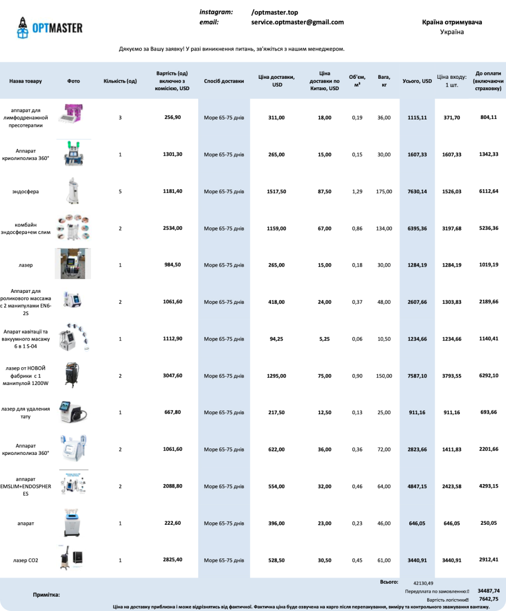 Таблиця OptMaster з цінами та умовами карго доставки товарів з Китаю в Україну. Імпорт, логістика, митниця.