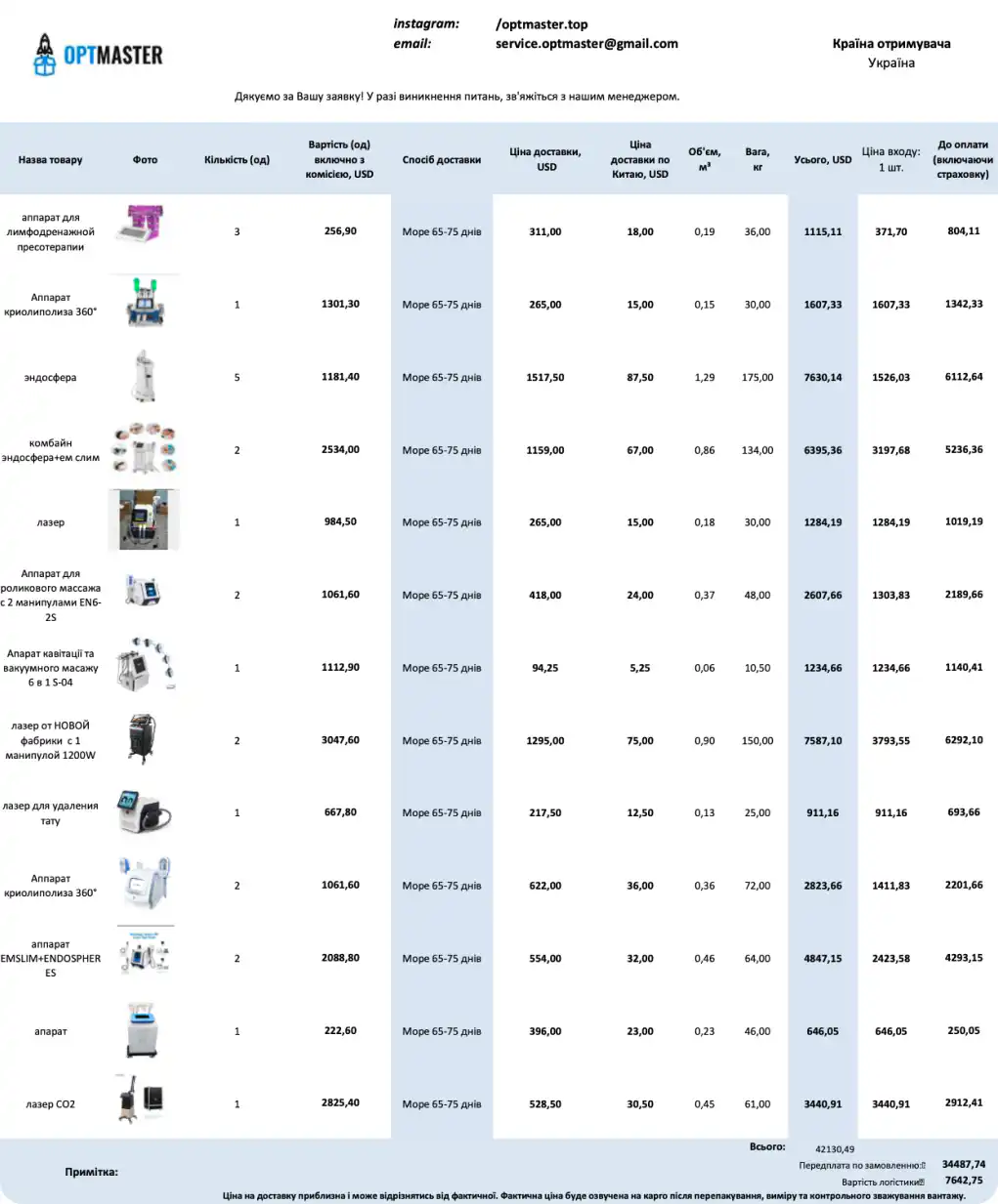 Таблиця OptMaster з цінами та умовами карго доставки товарів з Китаю в Україну. Імпорт, логістика, митниця.